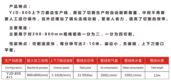 YJD-800上下刀磨邊生產(chǎn)線