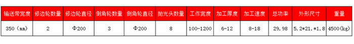 1200型45度拋光機(jī)