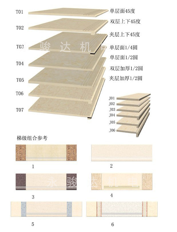 瓷磚45度倒角拋光機