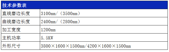 多功能磨邊機參數(shù)